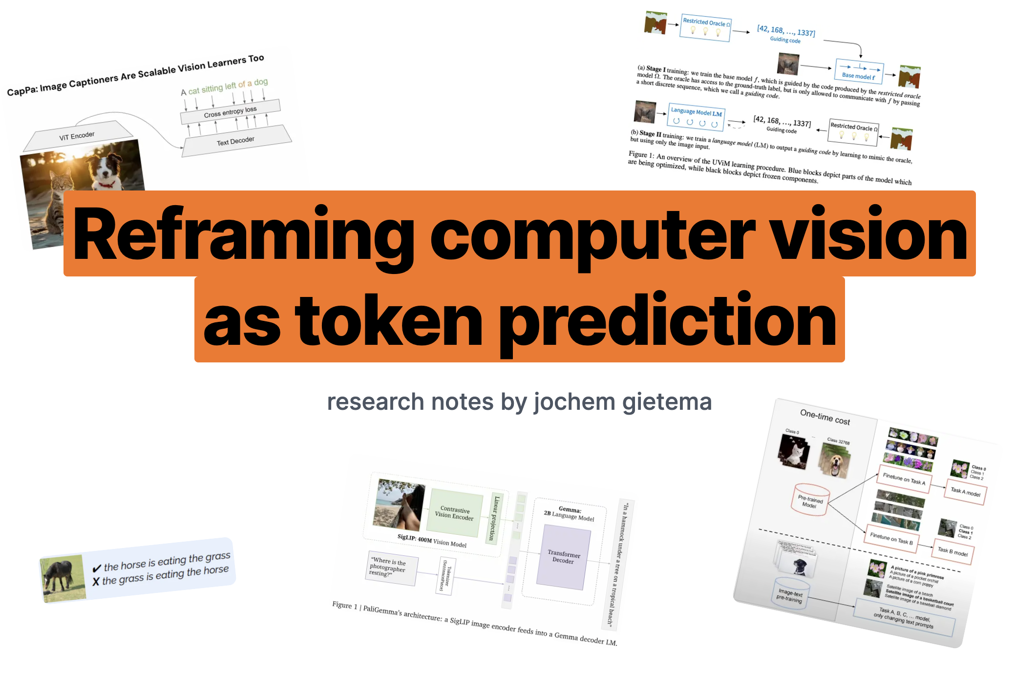 Reframing computer vision as token prediction